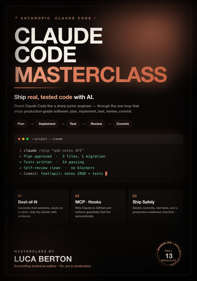 Claude Code Masterclass companion book by Luca Berton